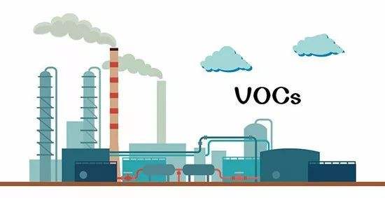 VOCs快訊 | 太原市VOCs綜合治理提速，VOCs排量下降10%