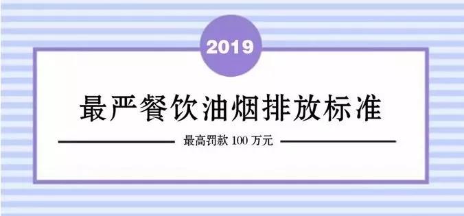 北京嚴(yán)餐飲油煙排放標(biāo)準(zhǔn)開始執(zhí)行！高罰款100萬