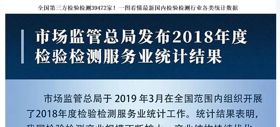 第三方檢驗檢測39472家！一圖看懂新國內檢驗檢測行業(yè)各類統(tǒng)計數(shù)據(jù)
