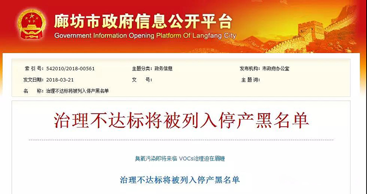 河北廊坊：使用活性炭、光氧及等離子處理工藝的企業(yè)一律?納入夏秋季錯(cuò)峰名單