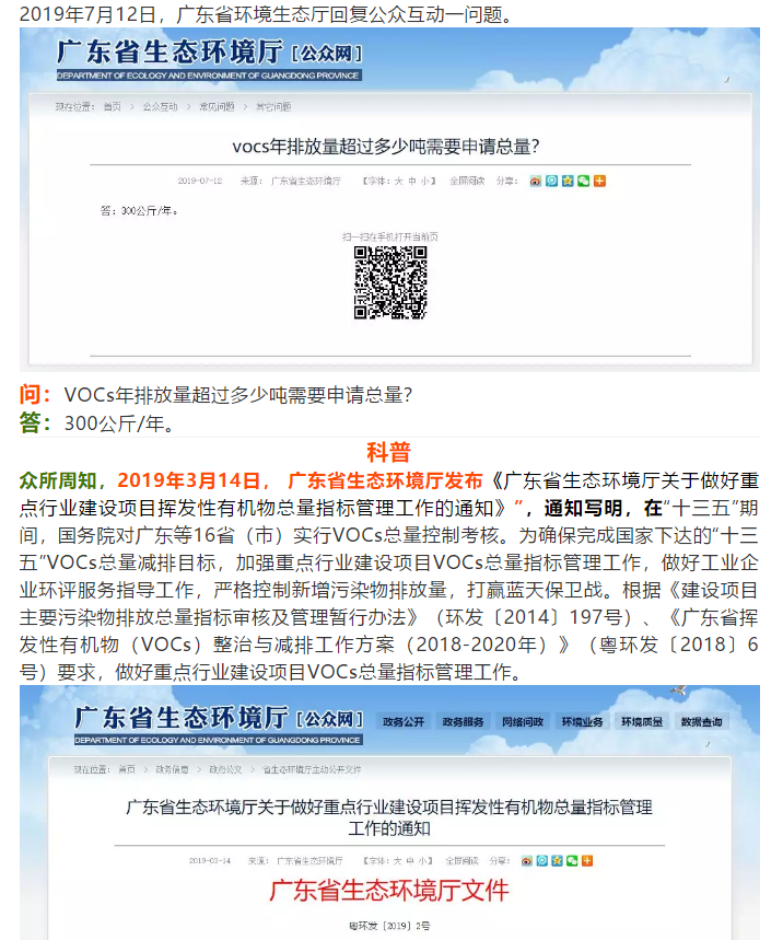 VOCs年排放量超過多少公斤需要申請總量控制？